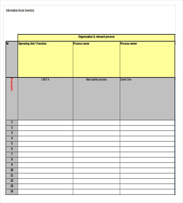 information asset inventory template
