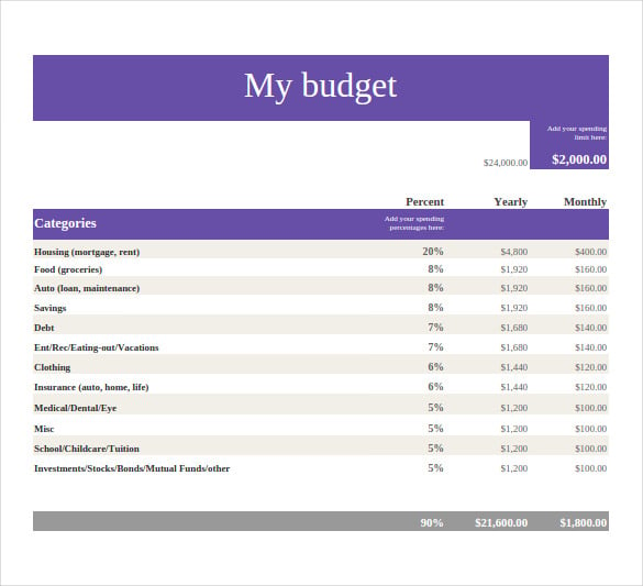 google budget sheet template download