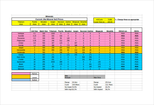 google excel template