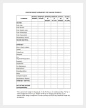 Budget Worksheet for College Student Word Template
