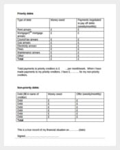 Debt Budget Sheet PDF Template Free