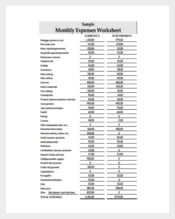 Monthly Expenses Worksheet PDF Template Free