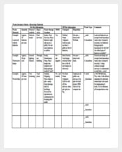 Waste Inventory Sheet PDF Template Free