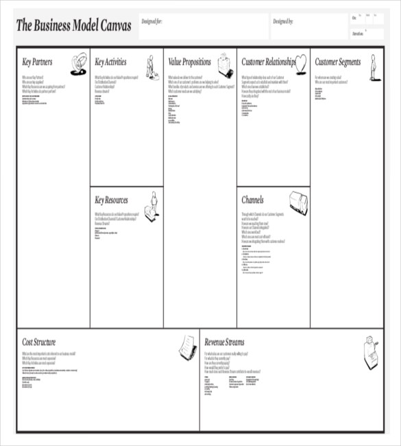 Business Model Canvas Template Word