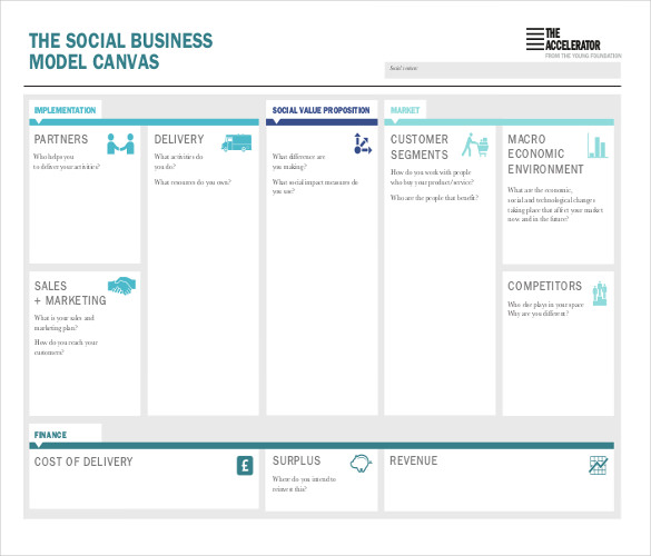 20+ Business Model Canvas Template - PDF, DOC, PPT Free 