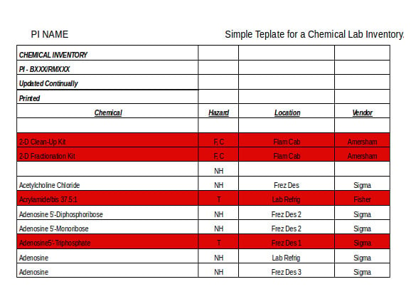 simple-teplate-for-a-chemical-lab-inventory