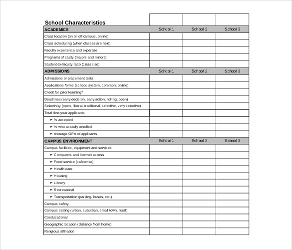 35+ Comparison Chart Templates - Word, Excel, PDF