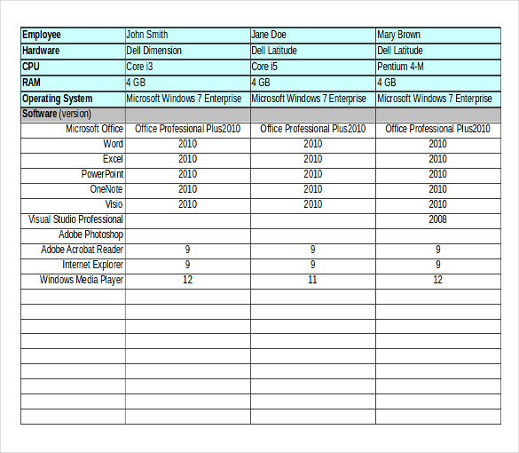 Software Inventory Template 13  Free Word Excel PDF Documents Download