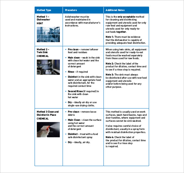 cleaning kitchen rules schedule template free pdf format