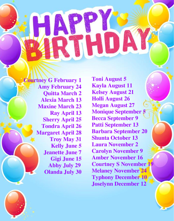 Birthday List Template Free Download