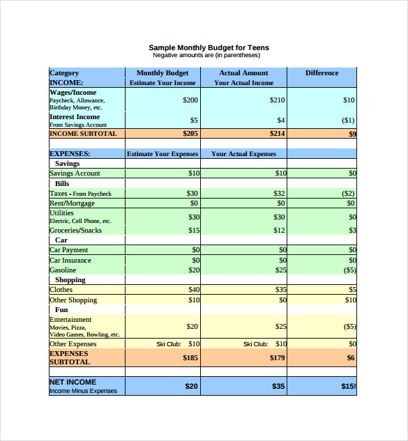 sample monthly budget sheet for teens free download