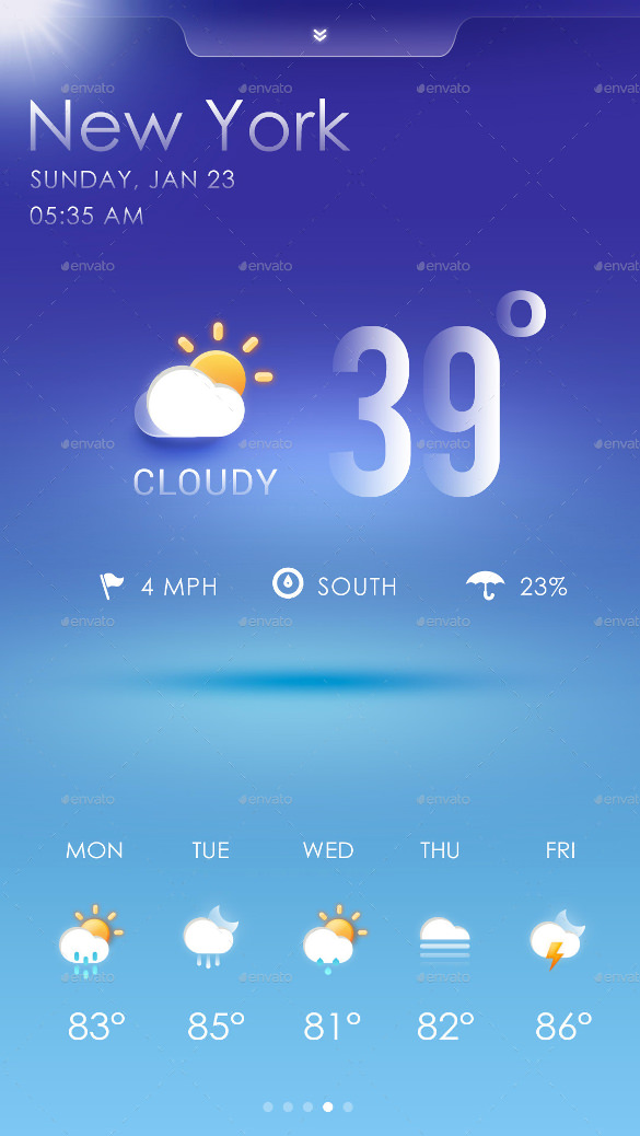 weather apps for desktops