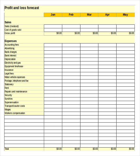simple financial plan inventory template