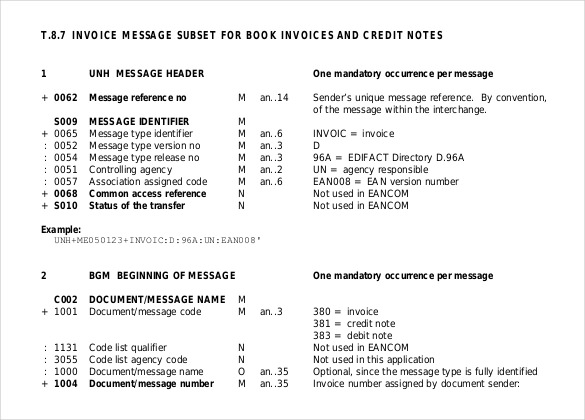 using the invoice for credit note free pdf template