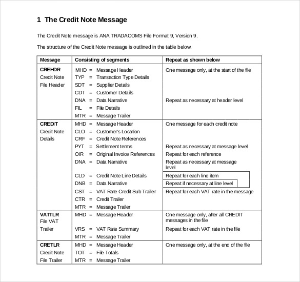 23+ Credit Note Templates - Word, Excel, PDF