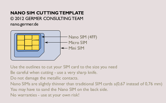 Nano Sim Card Template Printable