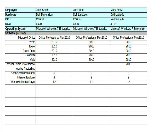 Inventory Management Template – 14+ Excel, PDF Download