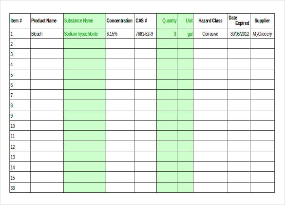 chemical inventory spreadsheet template xls