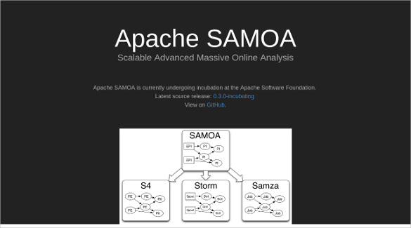 apache-scalable-advanced-massive-online-analysis