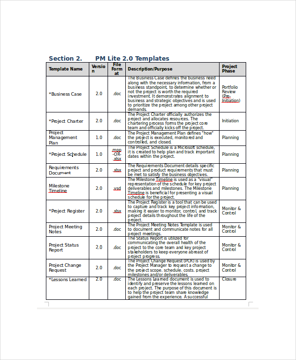 29-project-documentation-templates-free-sample-example-format