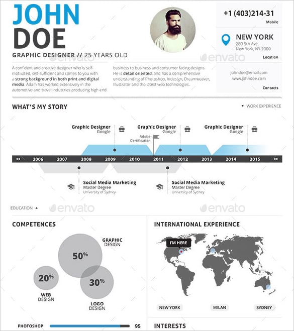 single page infographic resume bundle psd download