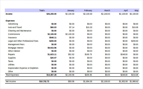 Sample Rental Inventory Template - 18 Free Excel, PDF Documents Download