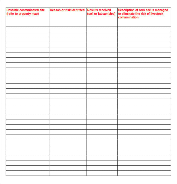 property risk assessment inventory template