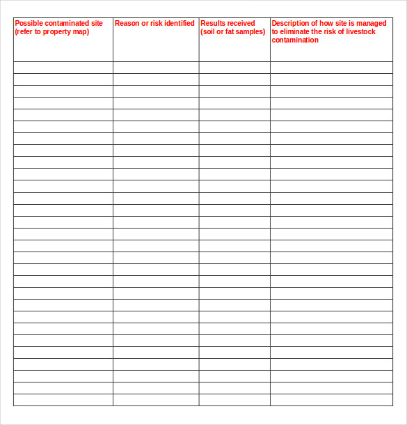 property risk assessment inventory template