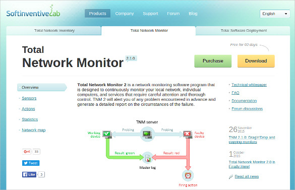 softinventive-total-network-moniter-tool