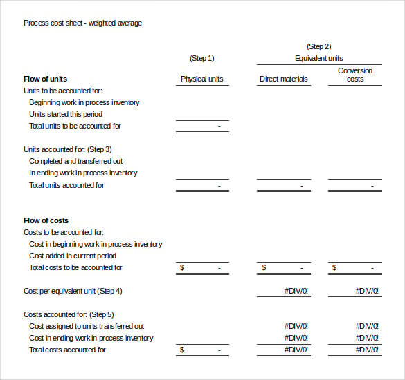 cost production inventory report template xls
