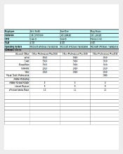 An Excel Template for Summery Of It Inventory