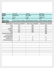 Summery Of a Computer Inventory Worksheet