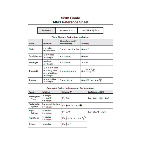 sixth grade aims reference sheet pdf format free download
