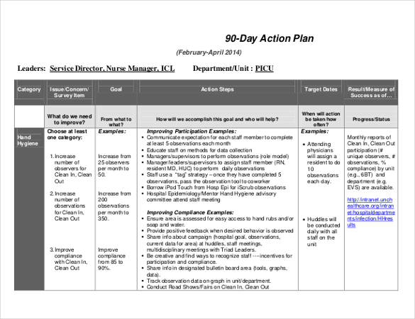 90 day plan for new manager