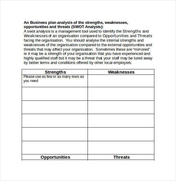 simple business plan swot analysis improving ideas