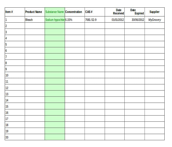 chemical equipment inventory template example