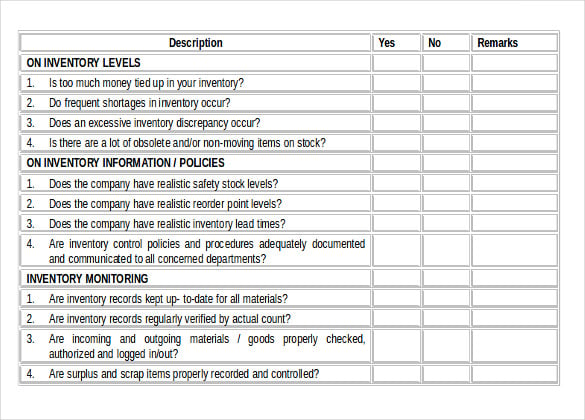 sample inventory audit checklist
