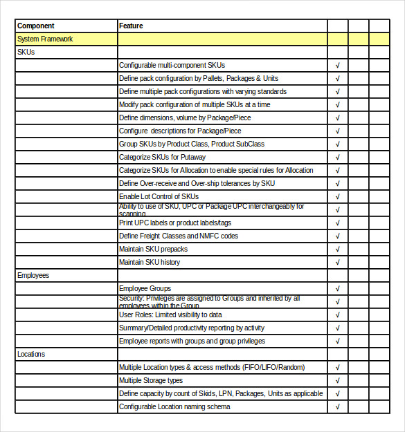 warehouse management inventory checklist template example