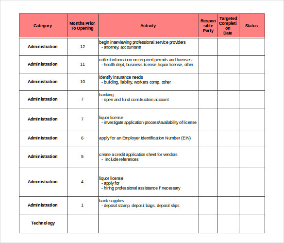 19+ Food Inventory Templates – Free, Sample, Example, Format Download