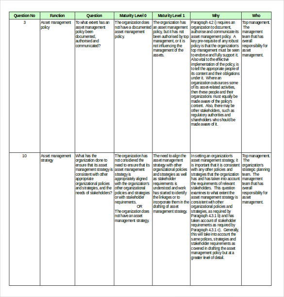 15+ Asset Inventory Templates – Free, Sample, Example, Format Download