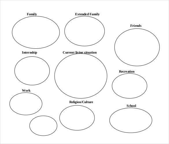 20 Ecomap Templates DOC PDF