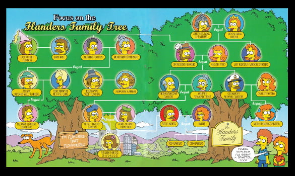 family tree ppt format free download