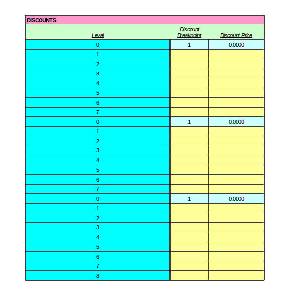 discount policy inventory control template free download