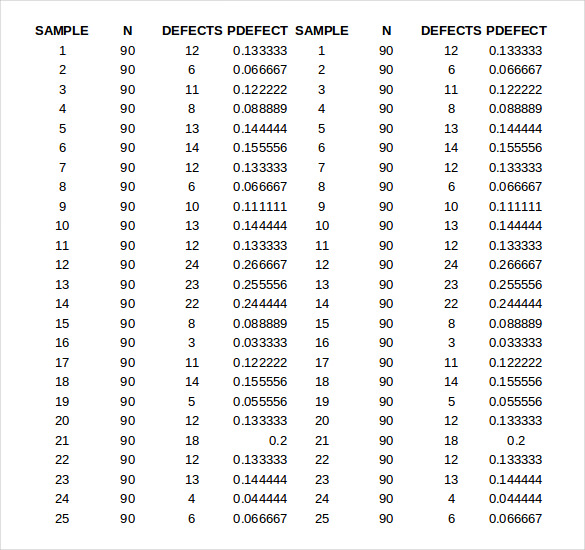 21+ Warehouse Inventory Templates – Sample, Example, Format Download ...