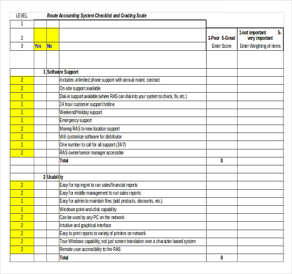 checklist warehouse inventory template