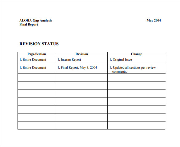 ALOHA Gap Analysis Free PDF Template Download