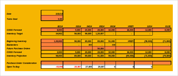 Retail Inventory Templates 12 Free Xlsx Docs And Pdf Samples Formats