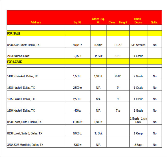 report excel template sales Sample, Inventory Retail 15 Example â€“ Templates Free