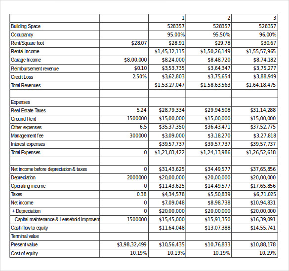 sample property inventory template