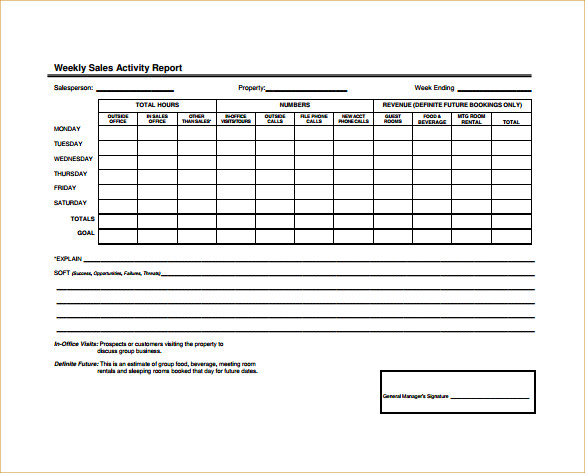 weekly sales activity report word template free download